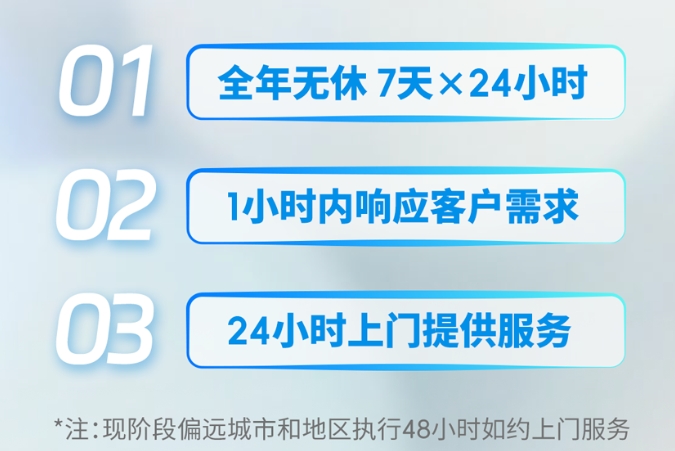 约克售后响应.png